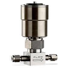 Low-Flow Pneumatic Control Valve for Water Treatment Systems
